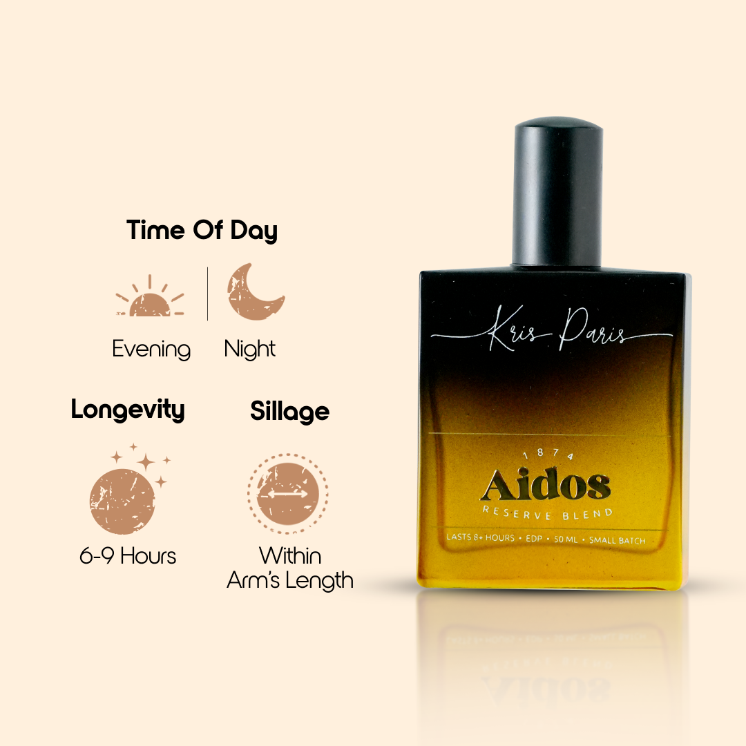 Kris Paris Perfume