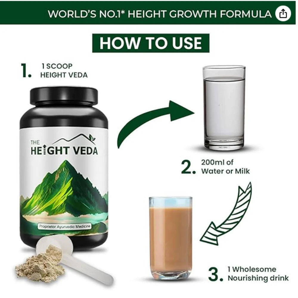 Height On Supplement