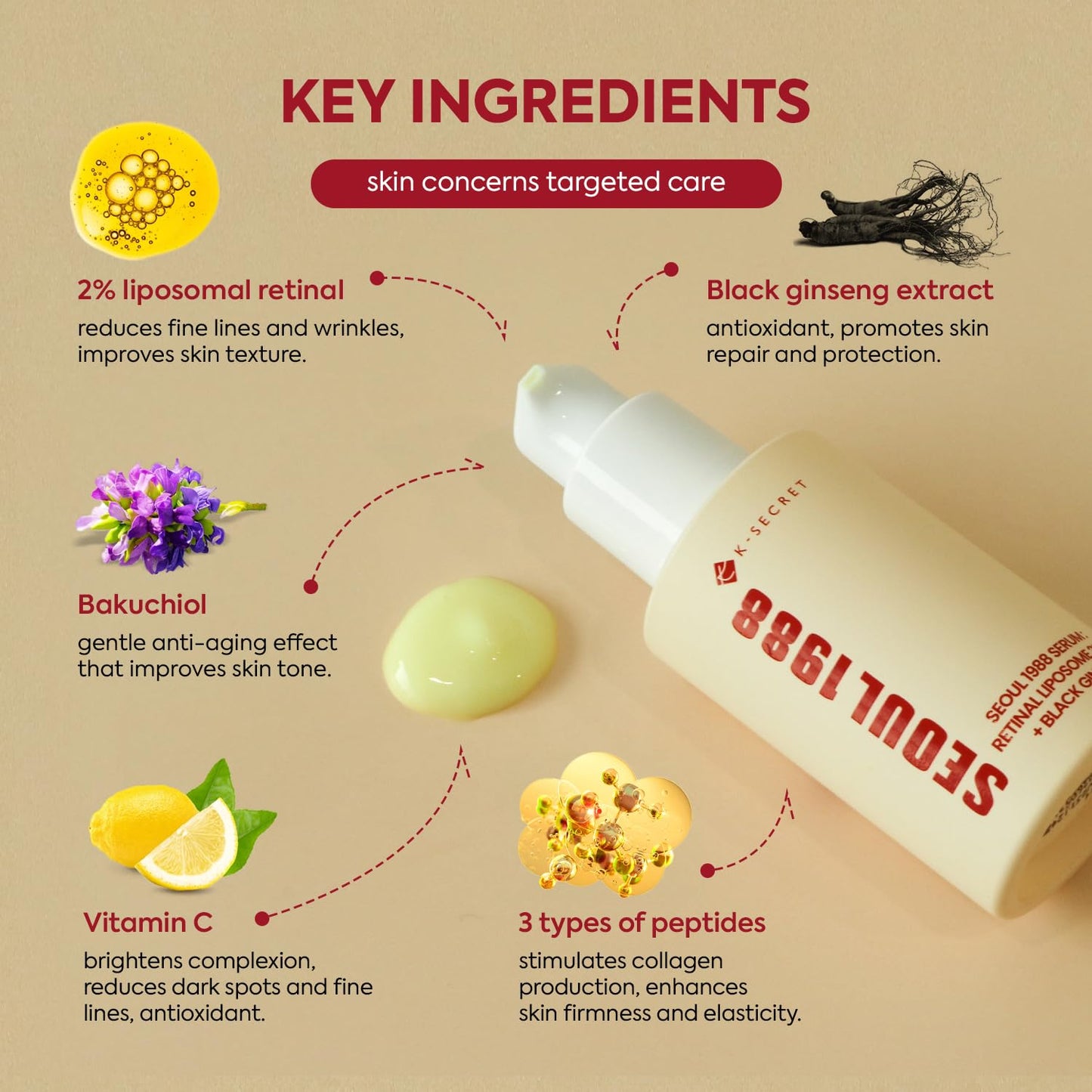 KSECRET SEOUL 1988 Eye Cream