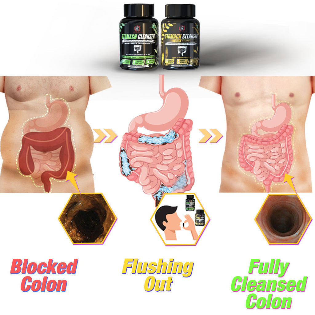 STOMACH CLEANSER KIT- Intestine Detox + Daily Fiber Cleanse (2 Ayurvedic Supplements) | Probiotic Soluble Fiber Formula For Smooth Bowel Movement | 100% Natural
