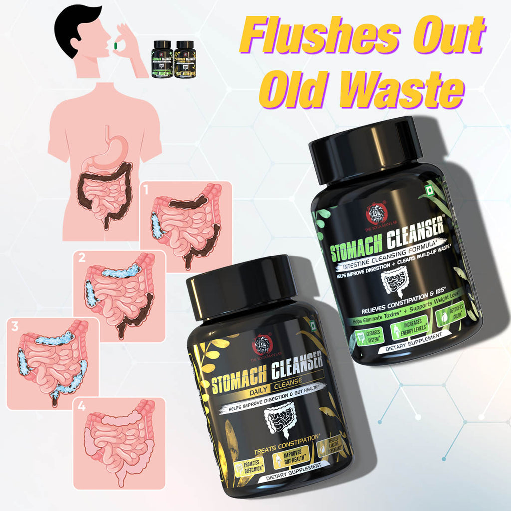 STOMACH CLEANSER KIT- Intestine Detox + Daily Fiber Cleanse (2 Ayurvedic Supplements) | Probiotic Soluble Fiber Formula For Smooth Bowel Movement | 100% Natural