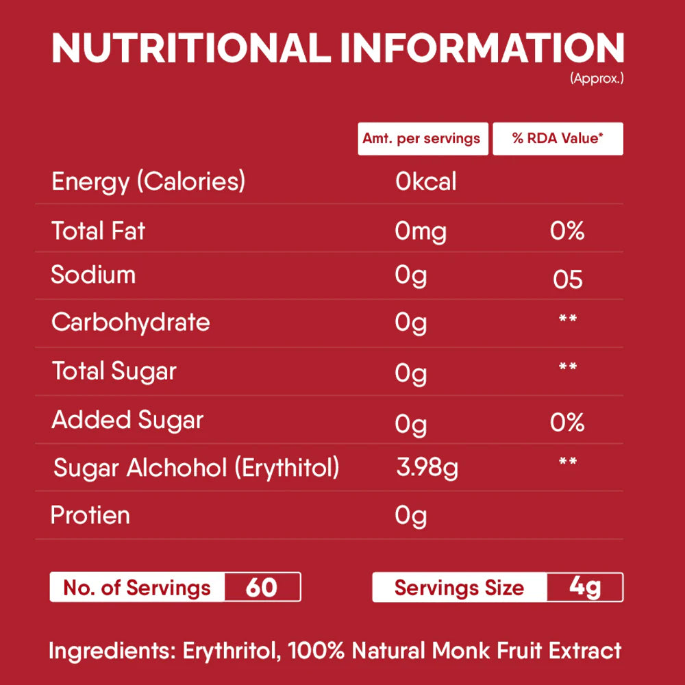 Everyday Sweet | 1:1 Sugar Replacer | Zero Calories | 100% Natural