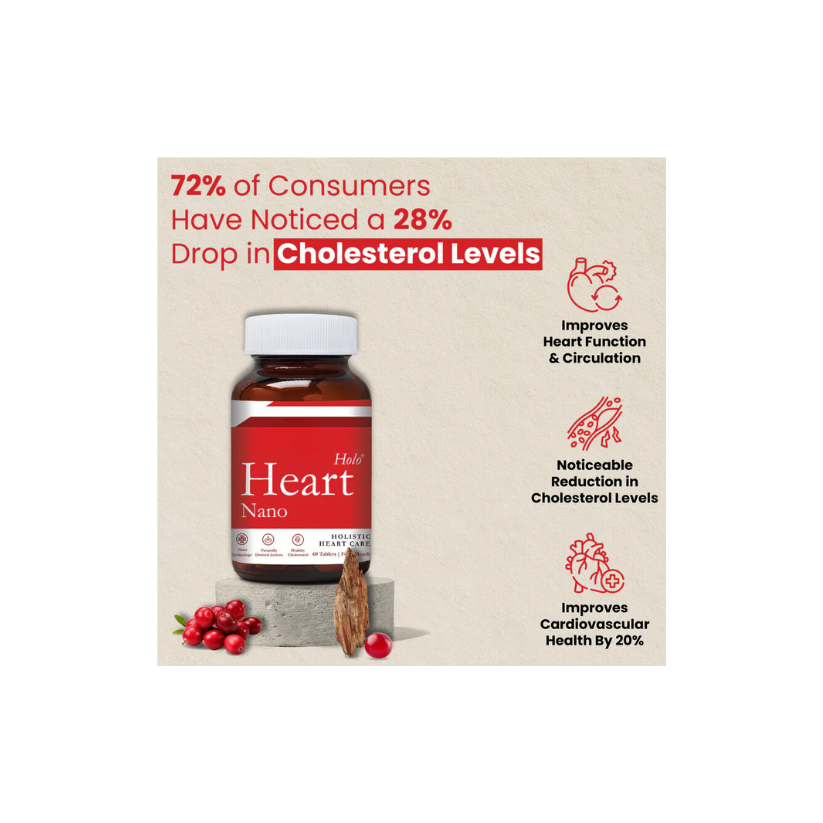 Holo Heart Tablets