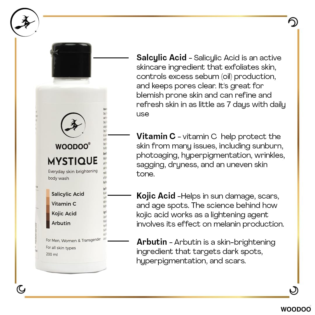 Buy 1 Get 1 Free Skin Lightening Body Wash For Women And Men | Salicyclic Acid, Arbutin & Kojic Acid Body Wash | Helps Reduces Pigmentation, Dark Spots & Uneven Skin Tone - 200ml