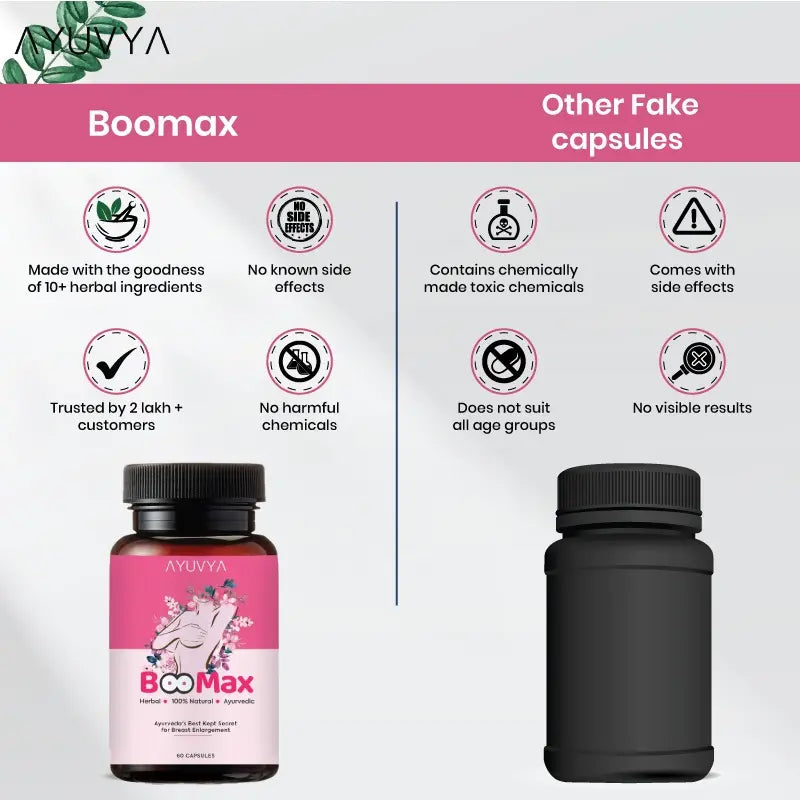 100% Original Ayurvedic Boobeautiful Oil & Boomax Combo (New & improved formulation)