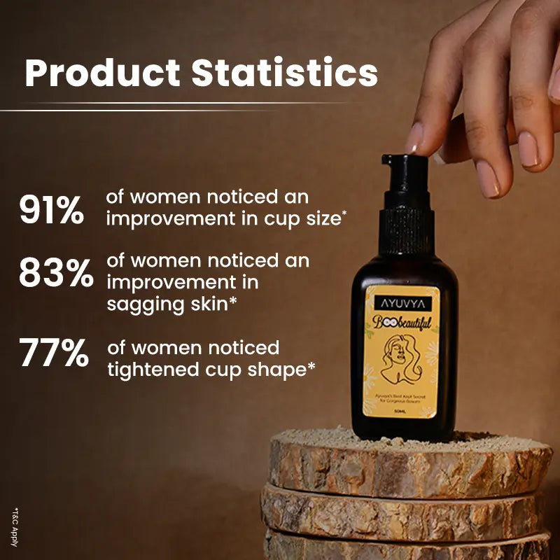 100% Original Ayurvedic Boobeautiful Oil & Boomax Combo (New & improved formulation)