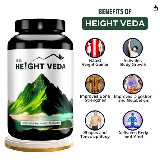 Height On Supplement