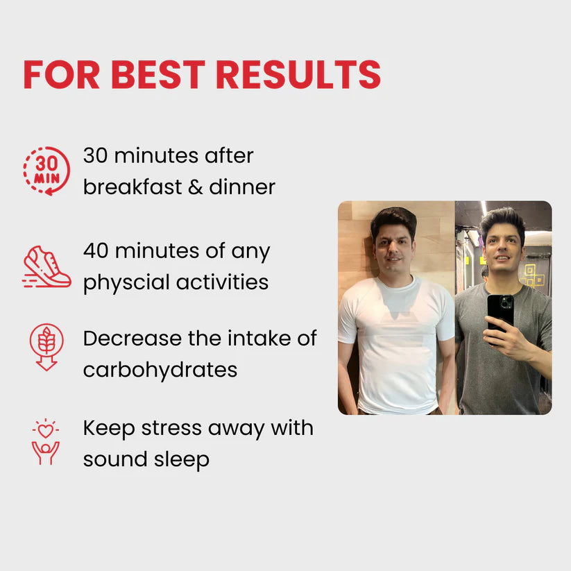 Fat Burner Tablets