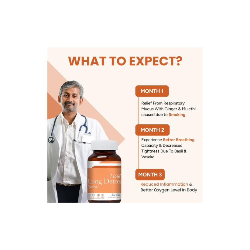 Ayurvedic Holo Lung Detox Tablets For Smokers