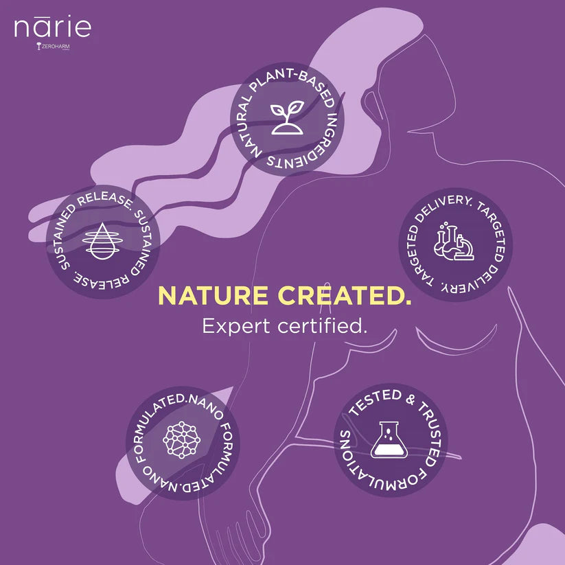 Narie Thyroid Care Tablets
